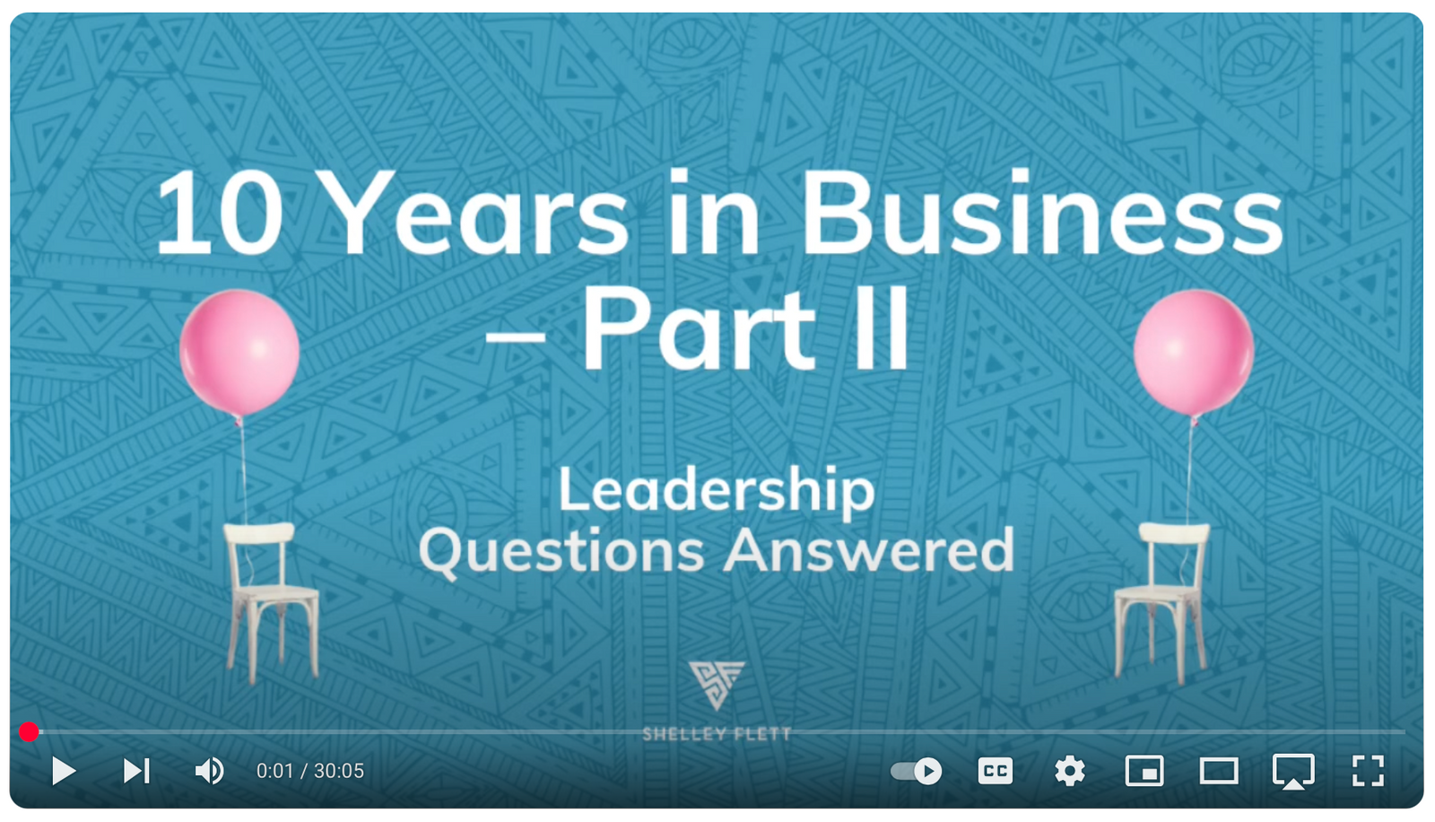 10 Years in Business - Part 2